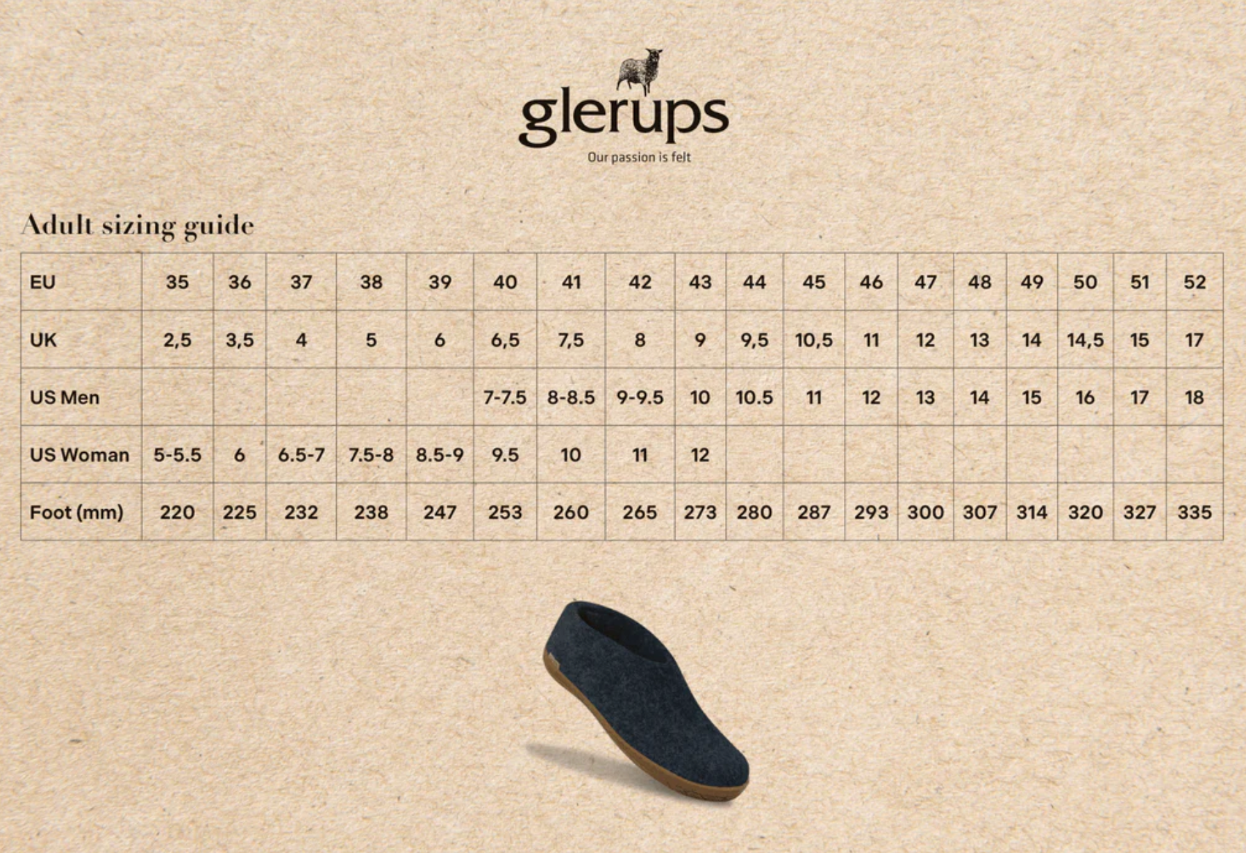 Glerups The Boot Grey - Honey Rubber Sole (10093875921183)