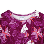 Moomin Kids' Velvet Dress Amaryllis, Dark Rosa (10211934568735)