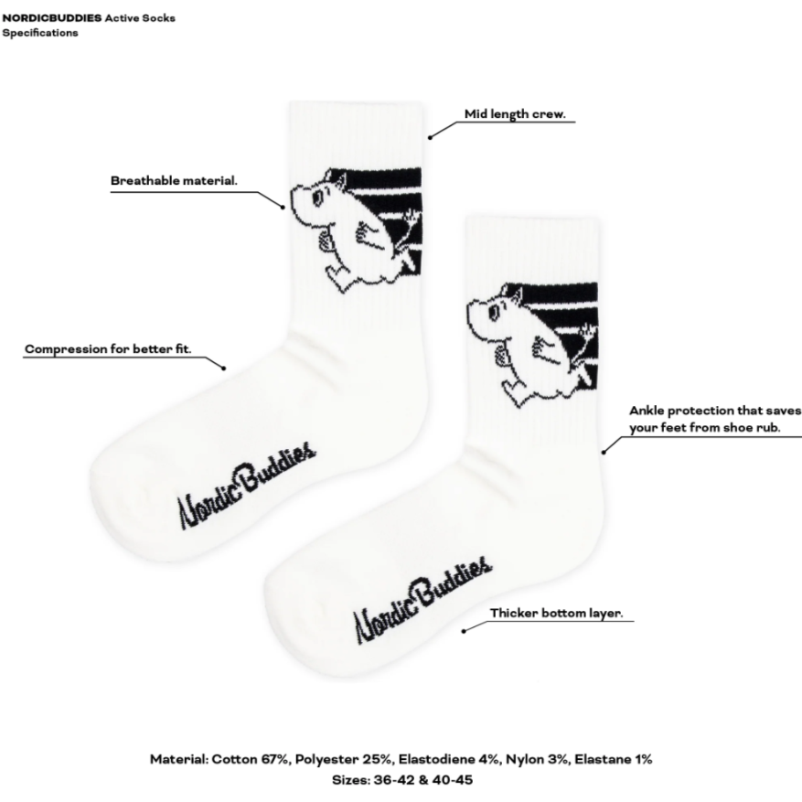 Moomintroll Active Men's Ankle Socks (10233795903775)