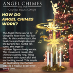 A digital informational graphic for Angel Chimes, featuring a golden Angel Chime sculpture on a lit Christmas tree next to text explaining how the product works. The graphic is displayed within a web browser window.