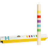 Happy Birthday Candle